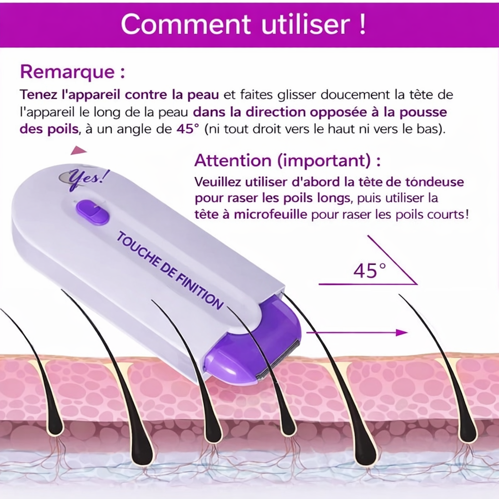 Visage féminin professionnel, jambe, bikini, mains, corps, rasoir électrique, appareil d'épilation