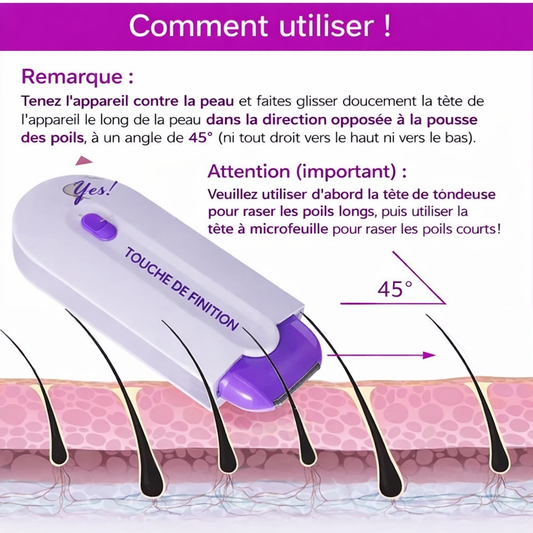 Visage féminin professionnel, jambe, bikini, mains, corps, rasoir électrique, appareil d'épilation